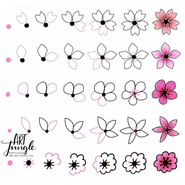 Рисунки для срисовки легкие цветочки