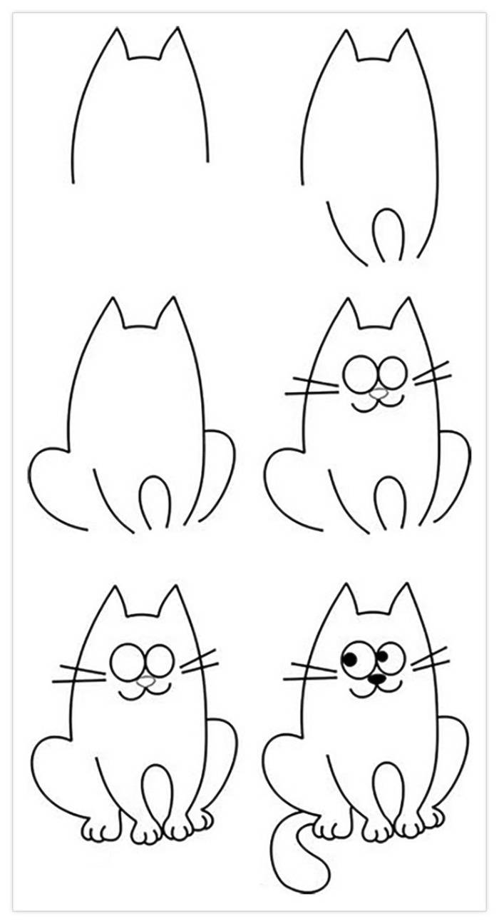 Рисунки котиков легкие для начинающих