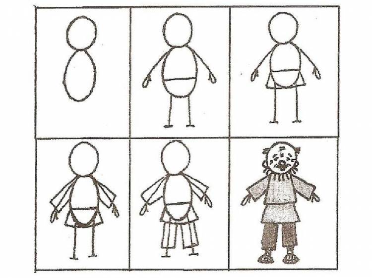 Человечек рисунок для детей карандашом поэтапно легко 