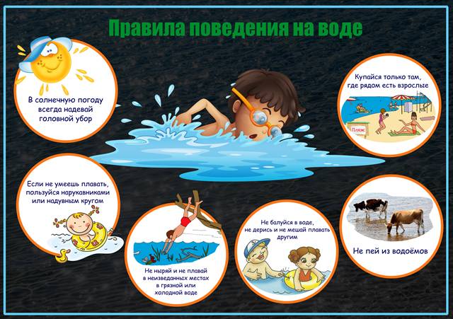 Основные правила поведения на воде для детей
