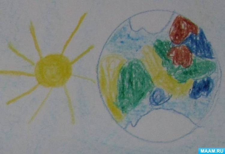 Рисунки с домашнего занятия «Нарисуй, что ты знаешь круглое» с детьми подготовительной группы 