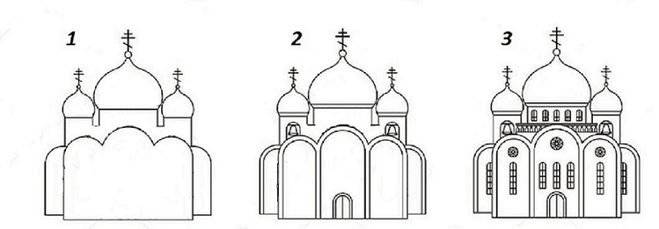 Простые рисунки храма поэтапно 