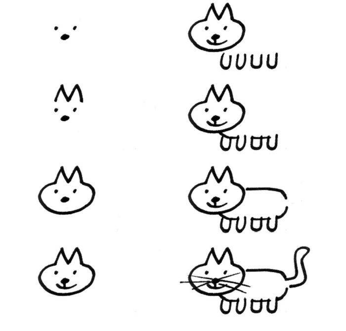 Как быстро нарисовать кота