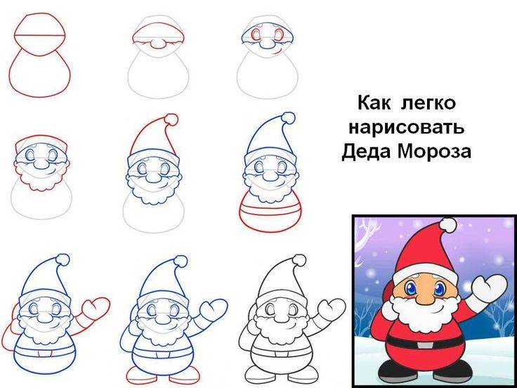 Как нарисовать ёлку, Деда Мороза, Снегурочку, Снеговика и снежинку