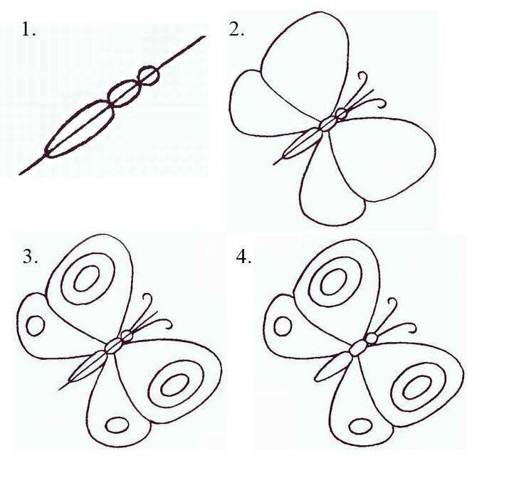 Бабочка рисунок для детей поэтапно легко карандашом 