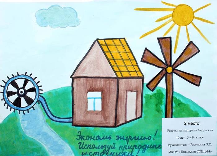 Энергосбережение рисунок в школу, глазами детей