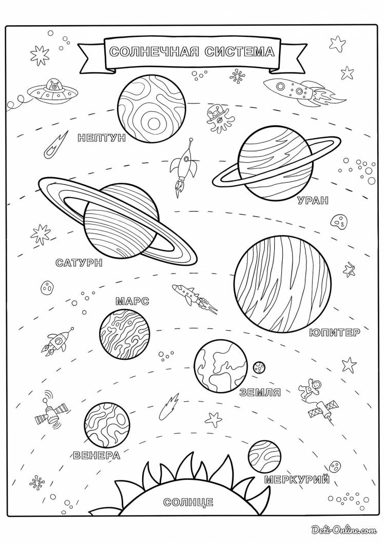 Раскраска Карта солнечной системы распечатать или скачать