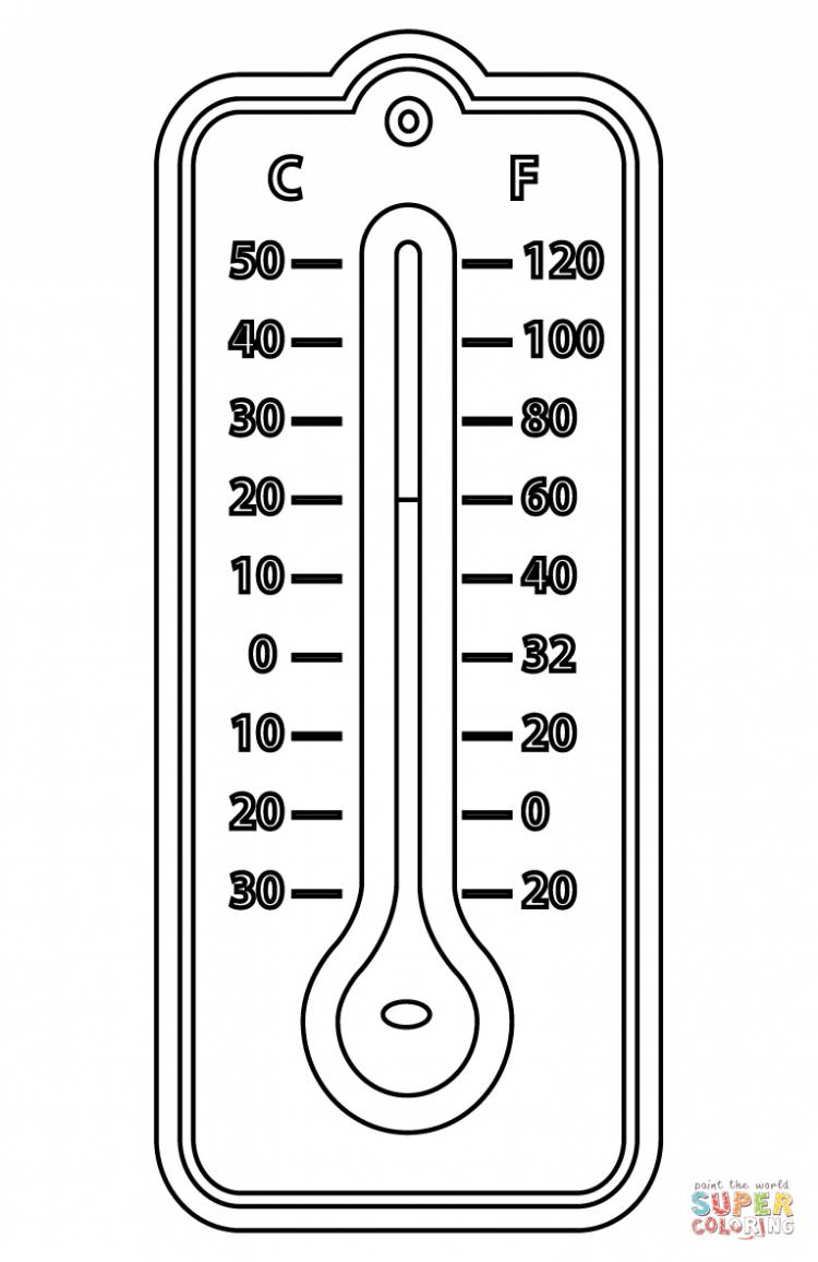 Раскраска Термометр