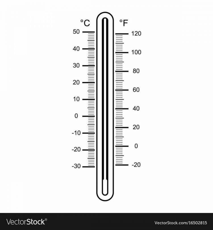 Раскраски Термометр для детей 