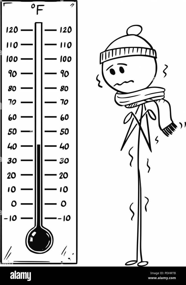 Рисунок градусник для детей