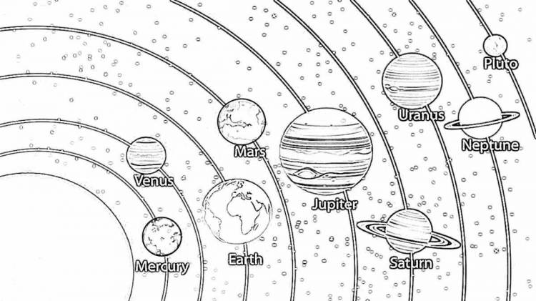 Раскраски Солнечная система для детей 