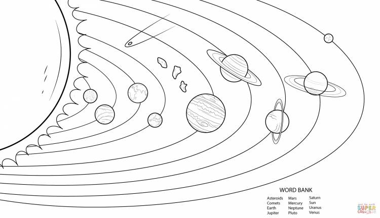 Раскраска Модель Солнечной системы (бланк с заданиями)