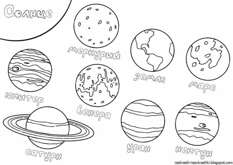Раскраски Планеты солнечной системы для детей с названиями 