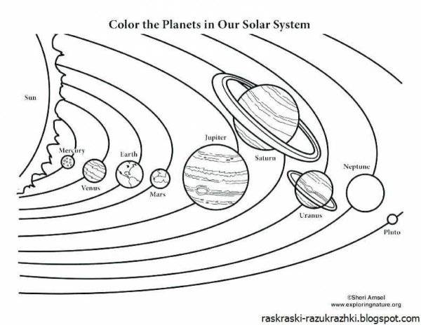 Картинки раскраски планеты солнечной системы 