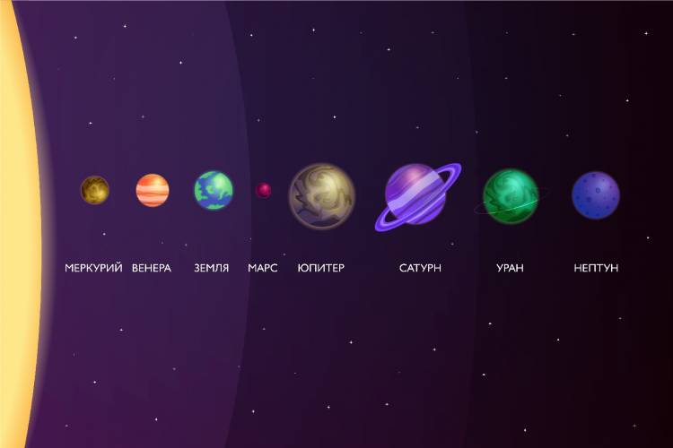 Познавательная раскраска «Солнечная система»