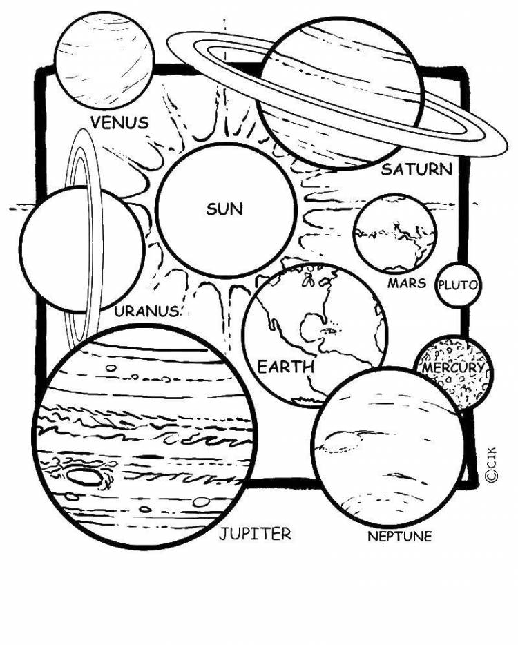 Раскраски Раскраска Планеты солнечной системы , Раскраски