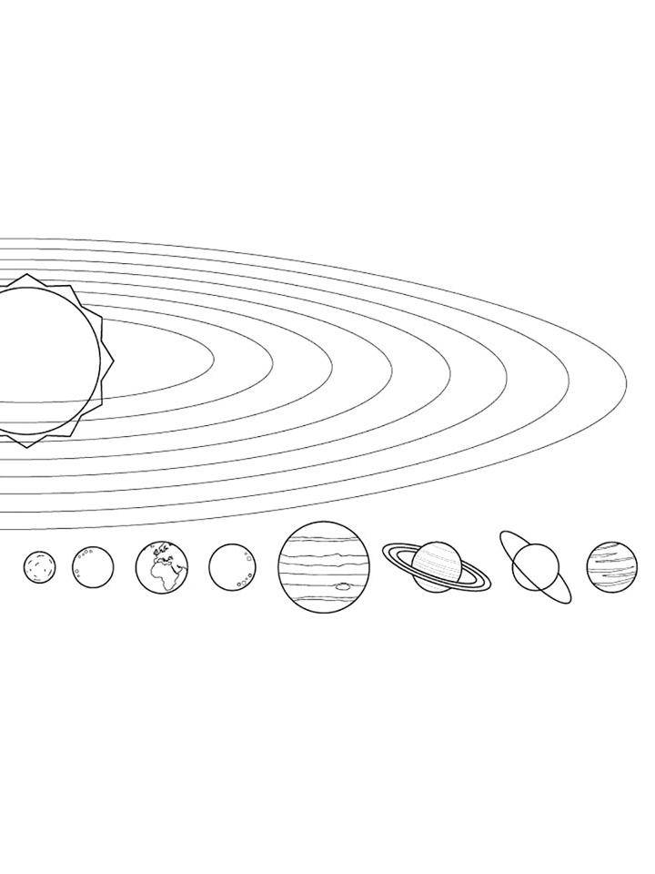 Раскраски Солнечная система распечатать бесплатно в формате А
