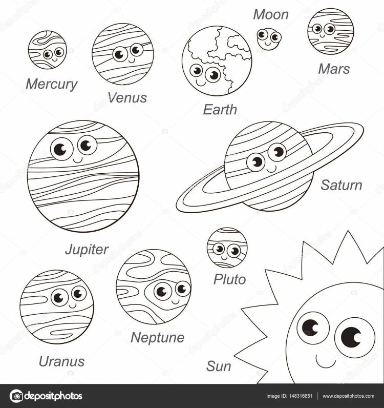 Симпатичный набор Solar Sistem Planet, коллекция книжных раскрасок, группа очертаний цифровых элементов