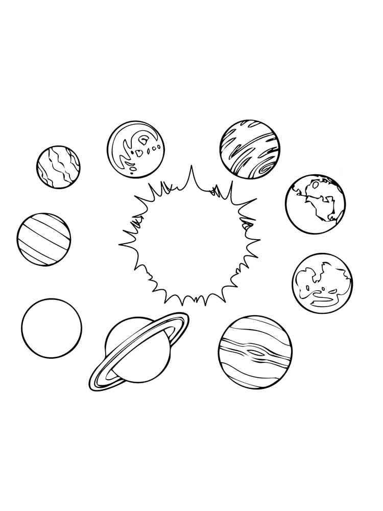 Раскраски Солнечная система