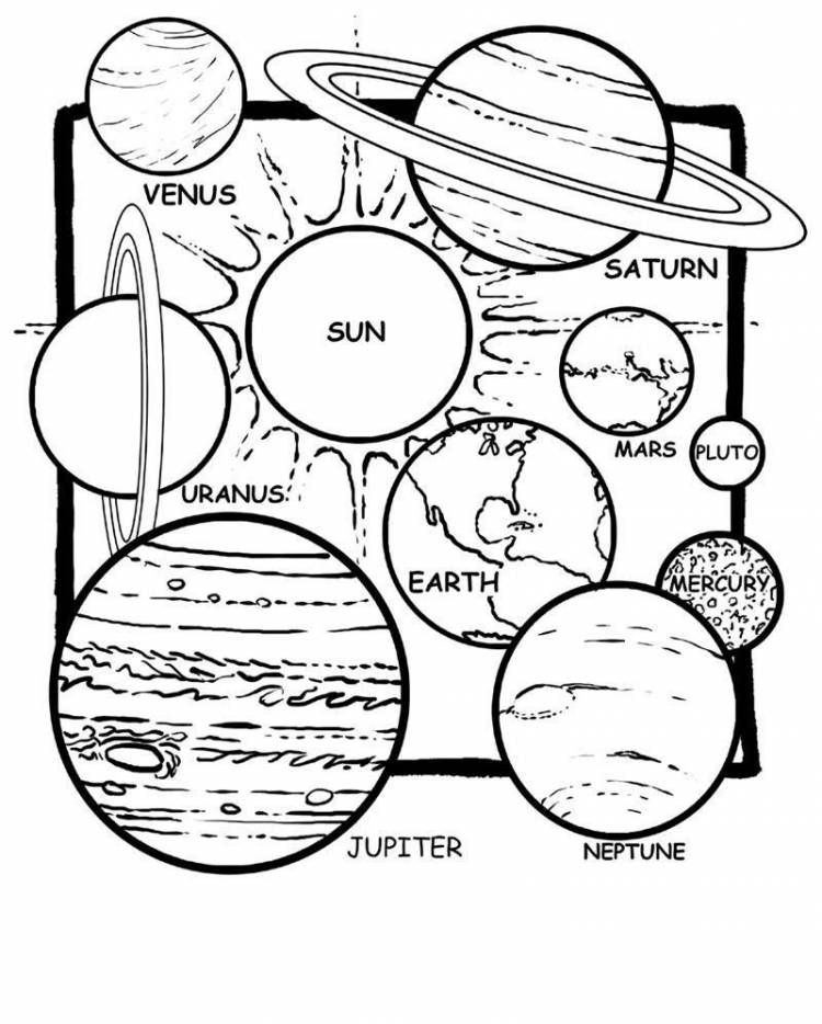 Солнечная система и ее планеты Раскраски для детей мальчиков