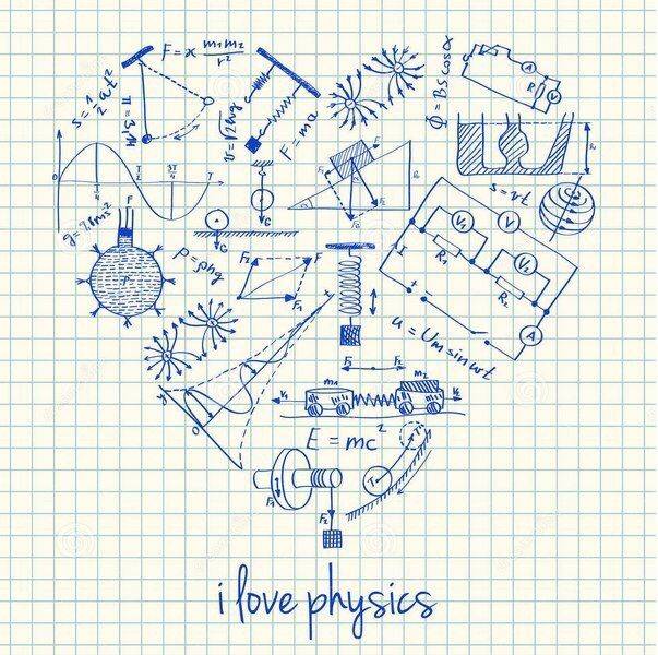 рисунки по физике