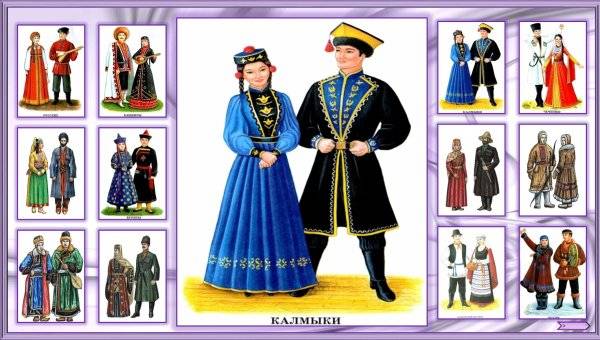 Картинки национальные костюмы народов россии с названиями окружающий мир 