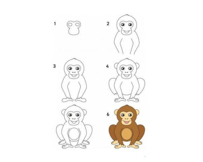 Рисунок к рассказу Про обезьянку Житкова как нарисовать, примеры?
