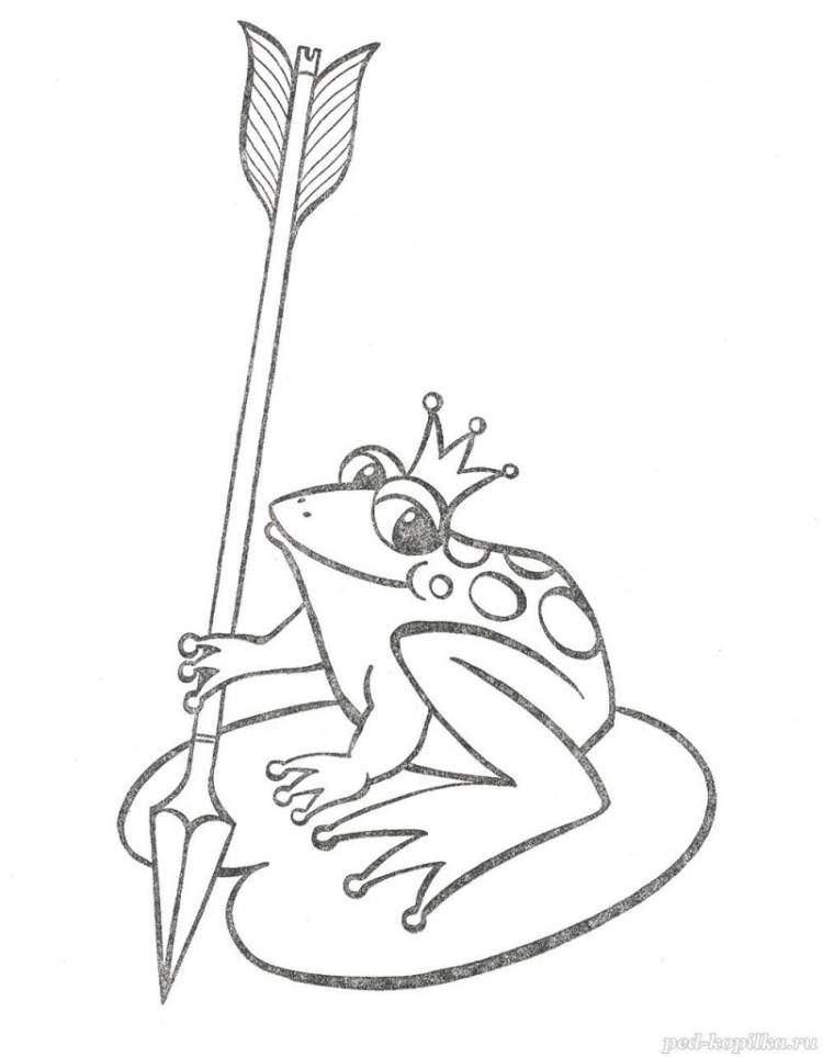 Показать любые рисунки к сказке царевна лягушка
