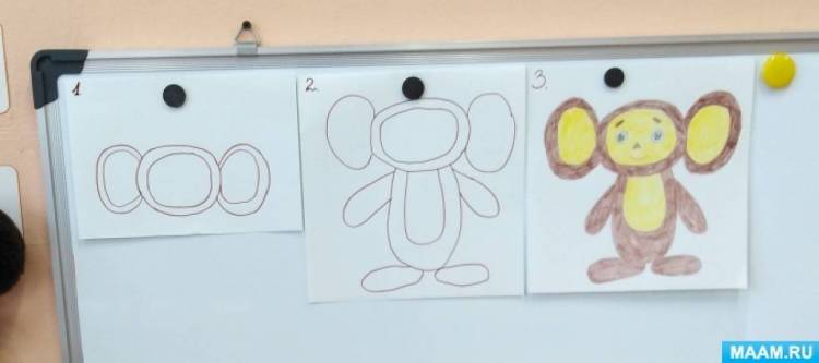 Конспект ООД по рисованию «Чебурашка» в старшей группе детского сада 