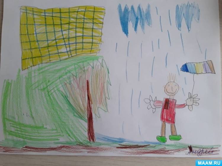 Занятие по рисованию в старшей группе «Идет дождь» 