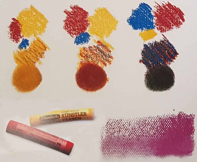 Цветные карандаши и пастель в академическом рисунке
