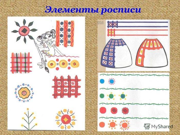 Элементы дымковской росписи в детском саду картинки