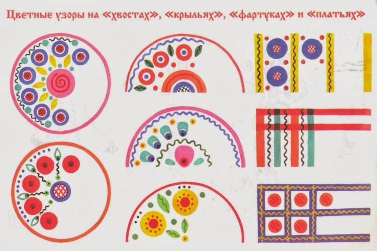 Узоры дымковской росписи