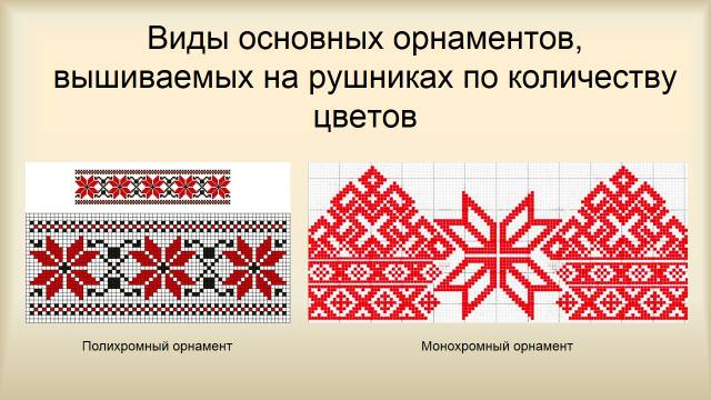 Практико-ориентированный проект «Символика узоров на полотенцах, декорированных славянской вышивкой»