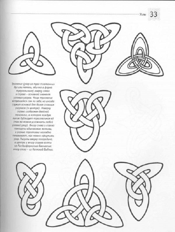 Значение кельтских узоров и орнаментов