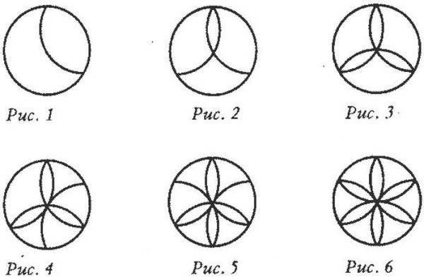 Идеи для срисовки циркулем из кругов поэтапно простые 