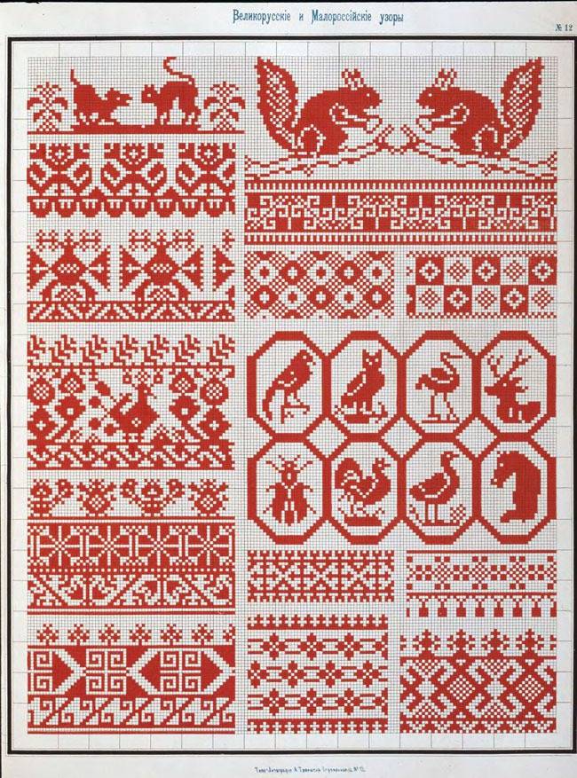 Традиционные орнаменты из старинного сборника узоров для вышивания крестом