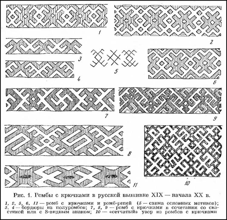 О символике русской крестьянской вышивки архаичного типа » Перуница