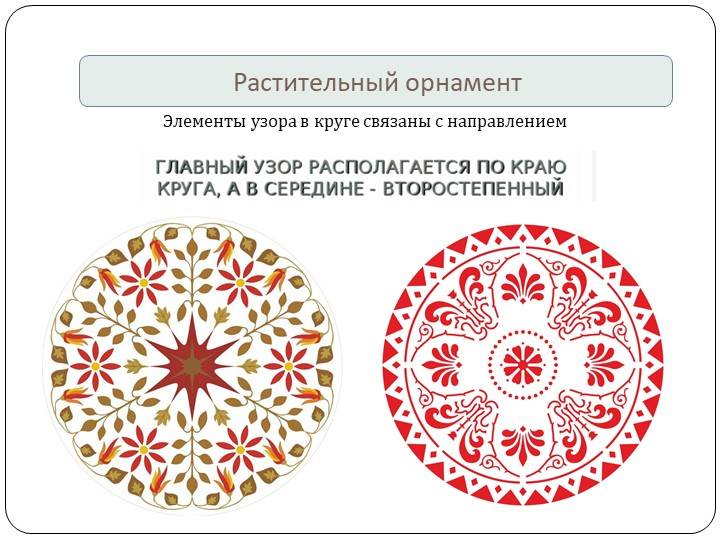 Презентация Растительный орнамент в круге