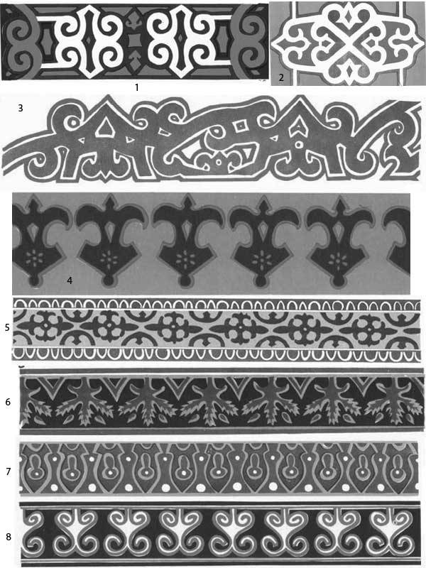 Искусство алтайского народного орнамента