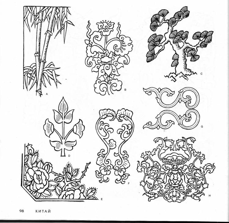 Китайские орнаменты и узоры трафареты