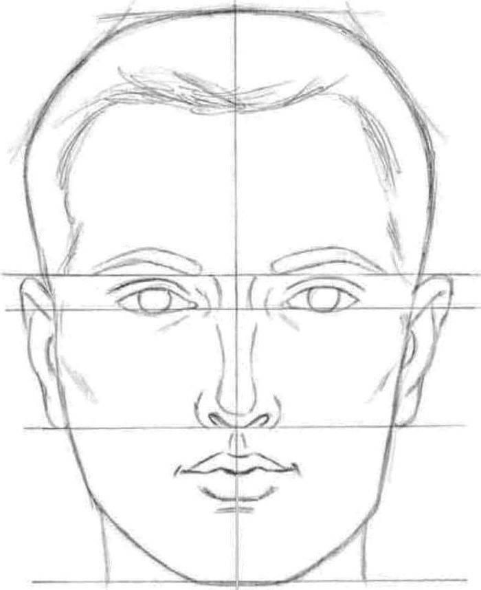 Рисунок лица человека карандашом для учеников