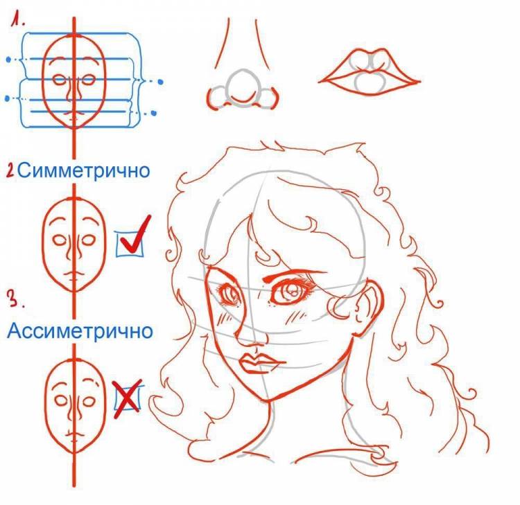 Как нарисовать очки на лице 