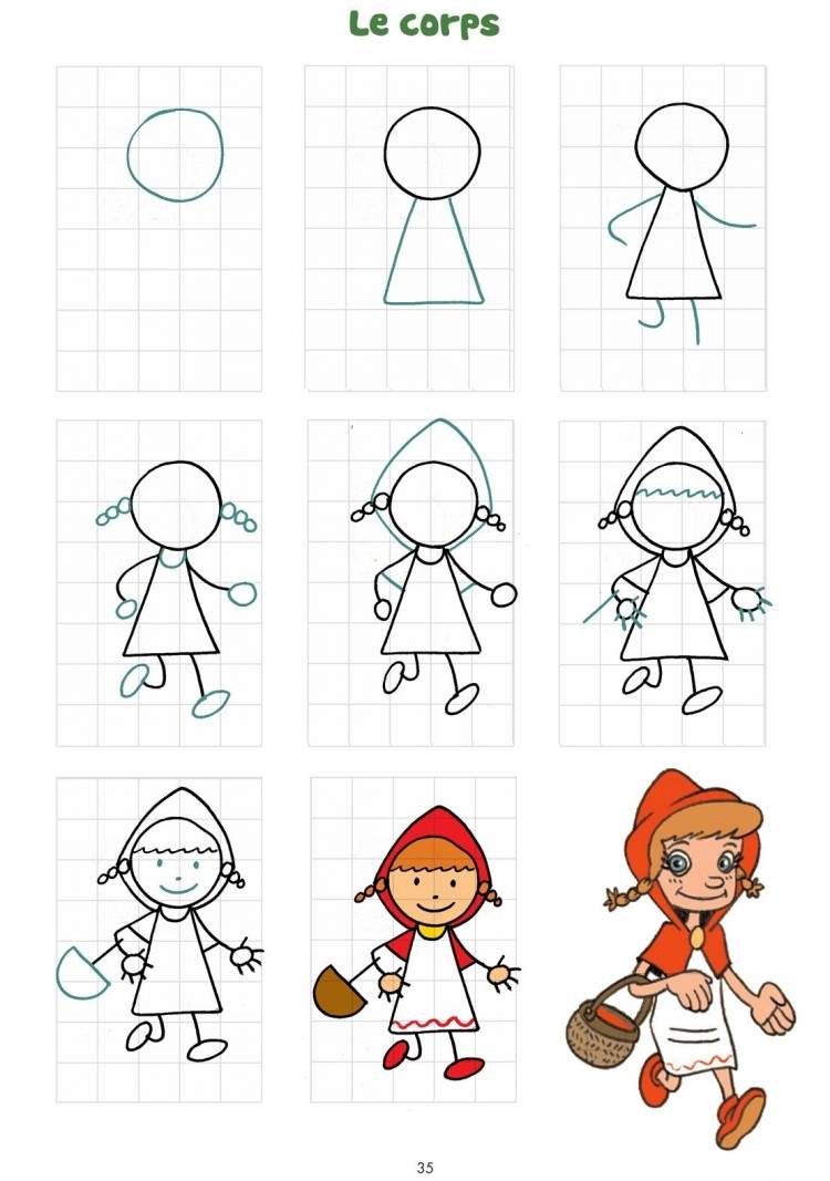 Поэтапное рисование. Пошаговое рисование девочки. Поэтапные рисунки для детей. Схема рисования человека для детей.