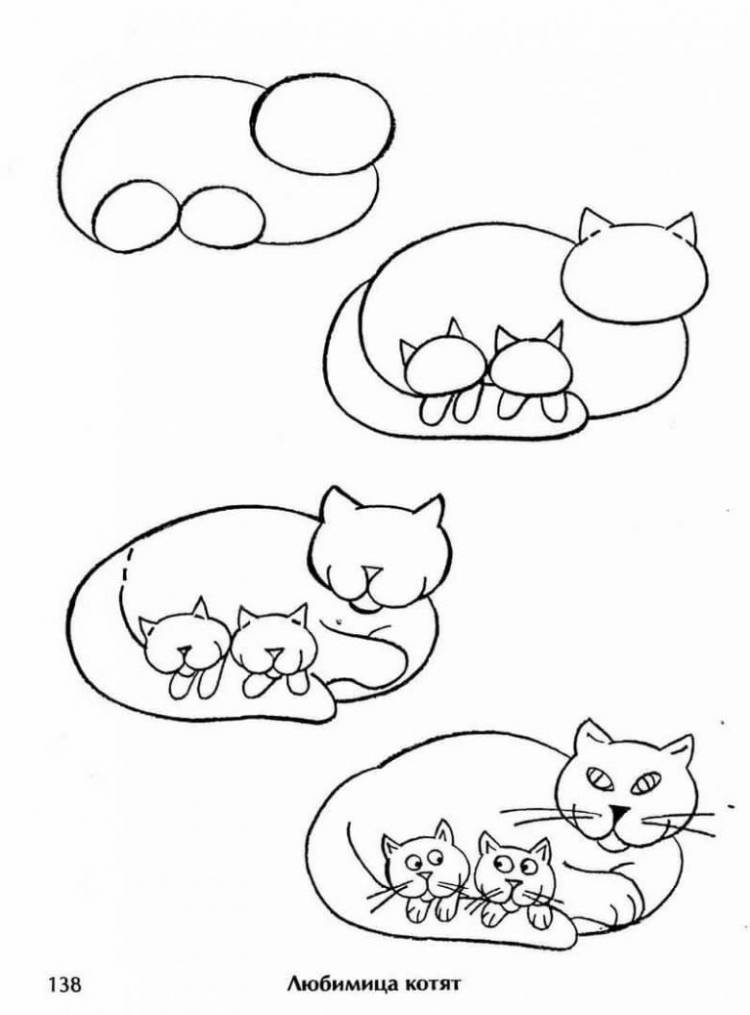 Рисунок кота карандашом для детей