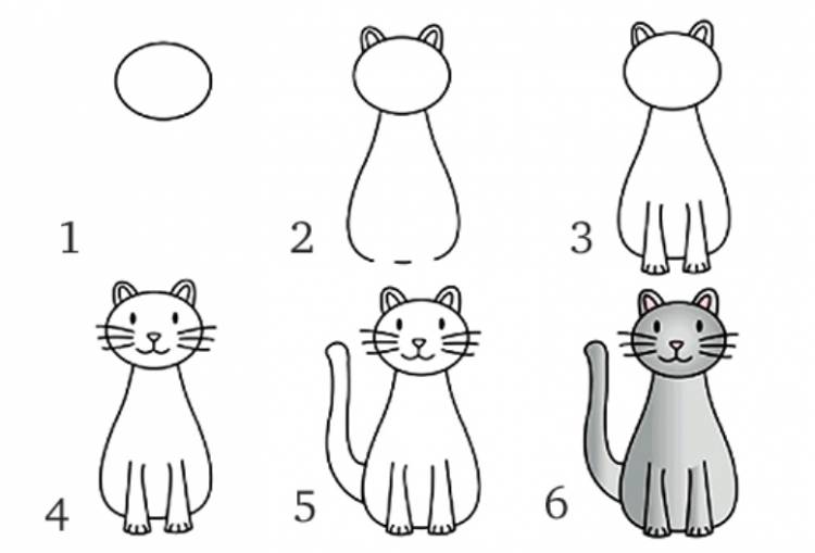 Рисуем кошку, кота и котят
