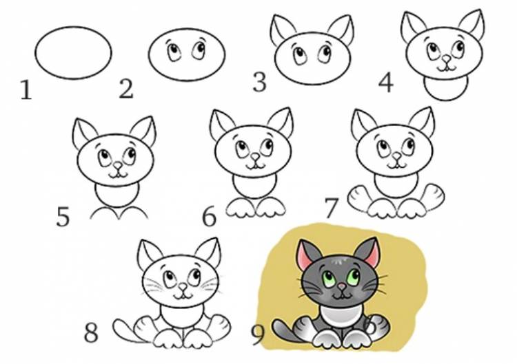 Рисуем кошку, кота и котят