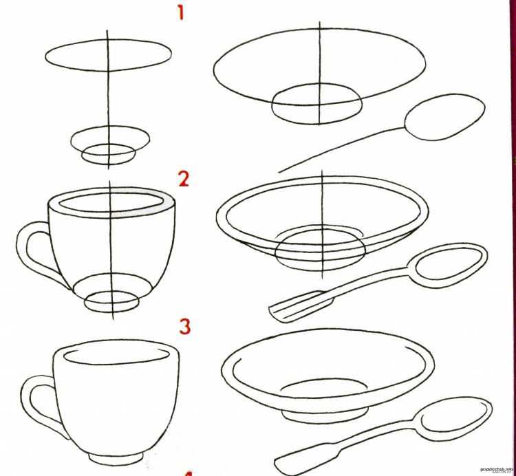 Поэтапное рисование посуды для детей