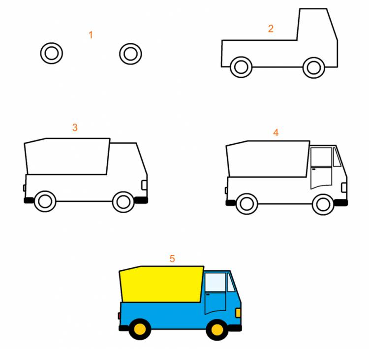 Как нарисовать маленькую машину 