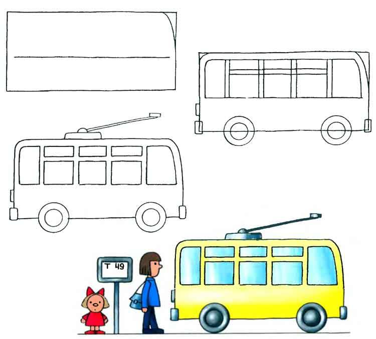 Урок ИЗО Учимся рисовать транспорт